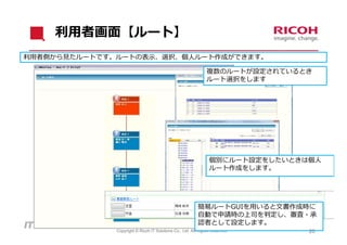 利⽤者画⾯【ルート】
利⽤者側から⾒たルートです。ルートの表⽰、選択、個⼈ルート作成ができます。

                                                               複数のルートが設定されているとき
                                                               ルート選択をします




                                                                個別にルート設定をしたいときは個⼈
                                                                ルート作成をします。




                                                          簡易ルートGUIを⽤いると⽂書作成時に
                                                          ⾃動で申請時の上司を判定し、審査・承
                                                          認者として設定します。
              Copyright © Ricoh IT Solutions Co., Ltd. All Rights Reserved.    20
 