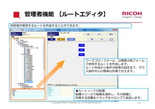 管理者機能 【ルートエディタ】
利⽤者が使⽤するルートを作成することができます。




                                                       ワークフローフォーム、公開掲⽰板フォーム
                                                       で使⽤するルートを作成します。
                                                       ルート作成から条件分岐等の設定まで、マウ
                                                       ス操作中⼼の簡単な作業で⾏えます。




                                          ■ルートノードの配置
                                          組織ツリーより組織を選択し、その組織に
                                          所属する役職をドラッグ＆ドロップで追加します。
              Copyright © Ricoh IT Solutions Co., Ltd. All Rights Reserved.   21
 