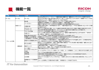 機能⼀覧
⼤分類        中分類     ⼩分類         内容
                               R@bitFlow内のメニュー・ビュー・⽂書を⾃由に配置でき、業務のエントランスとして利⽤できます。
ポータル       ポータル    ポータル        R@bitFlow内の様々な掲⽰板⽂書をお知らせ⼀覧として表⽰することができます。他業務へのリンクを定
                               義することにより、業務ポータルとして⼀元化できます。
                   掲⽰板         ⽂書を作成すると、アクセス権を持ったユーザーに⽂書が公開されます。
                               管理者または申請者によって設定された経路で、⽂書を回覧します。
                   ワークフロー
                               経路上に現れるユーザーと付与された参照者にのみ⽂書の閲覧が許可されます。
           ⽂書タイプ               ⽂書を公開する前に、許可申請を⾏います。 ⽂書が承認されると、アクセス権を持ったユーザーに⽂書
                   公開掲⽰板
                               が公開されます。
                   サブフォーム      表⽰したい内容が多い場合、もしくは補⾜の内容を別に表⽰させたい場合に情報の分散化を⾏います。
                   レスフォーム      Ｑ＆Ａ型の掲⽰板の回答⽂書です。メインフォームと違う形式で定義することが可能です。
                   フォームの公開     このフォームを利⽤者に公開するかどうかを設定します。
                               フォームで既に作成された⽂書の内容をコピーし、新規に⽂書を作成することができます。「許可す
                   ⽂書コピー
                               る」場合は、⽂書コピーされる項⽬を設定します。
                   新規⽂書の作成の許可 フォームを使⽤して新規⽂書の作成を許可するかどうかを選択します。
                   代理者による⽂書作成 代理者によってそのフォームを使⽤して⽂書作成を許可するかどうかを選択します。
                   ⼀括印刷⽤データの作成 ⼀括印刷⽤データの作成を許可するかどうかを選択します。
                               フォームを使⽤した⽂書を回覧中に、⽂書の編集を許可するかどうかを選択します。この項⽬を許可し
                   回覧中の⽂書編集の許可
フォーム(⽂書)                       ても「添付されているファイルの追加・削除」はできません。
                               結合ルートでの⽂書内容で、承認・否認の判断に関係ない（てにをは等）修正の場合、差戻しをしない
                   割り込み修正
                               で⽂書内容を編集することができます。
                               ⽂書を申請する前に、内容のチェックを依頼できます。
            運⽤設定   事前チェック
                               個⼈だけでなく、組織・グループを設定できるか選択できます。
                   ルート表⽰       ⽂書に設定されたルートを表⽰します。
                   ルートグループメンバー
                               ルート上のグループメンバーの表⽰（ルート表⽰、ルート詳細表⽰、コメント表⽰)をするか選択します。
                   の表⽰
                   Web印刷       フォームでWeb印刷を使⽤するか選択します。
                   共同作成        ⽂書作成時に共同作成者を設定することにより、複数のアカウントでの共同作成ができます。
                               フォームの全⽂検索を許可するかどうかを選択します。
                   全⽂検索        “添付ファイルも含む”にチェックをすると、⽂書内に添付された⽂書の内容も検索対象にすることがで
                               きます。
                   利⽤者のルートの新規作
                               フォームを使⽤して⽂書を作成する際に、利⽤者がルート作成ができます。
                   成



                           Copyright © Ricoh IT Solutions Co., Ltd. All Rights Reserved.   25
 