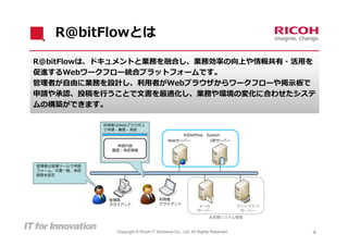 R@bitFlowとは

R@bitFlowは、ドキュメントと業務を融合し、業務効率の向上や情報共有・活⽤を
促進するWebワークフロー統合プラットフォームです。
管理者が⾃由に業務を設計し、利⽤者がWebブラウザからワークフローや掲⽰板で
申請や承認、投稿を⾏うことで⽂書を最適化し、業務や環境の変化に合わせたシステ
ムの構築ができます。

               利⽤者はWebブラウザ上
               で申請・審査・承認
                                                  R@bitFlow System
                                             Webサーバー          DBサーバー
                   申請内容
                 審査・承認情報



管理者は管理ツールで申請
フォーム、⽂書⼀覧、承認
経路を設定




                管理者                      利⽤者
                クライアント                   クライアント
                                                              メール                 ディレクトリ
                                                             サーバー                  サーバー
                                                                    お客様システム環境


                  Copyright © Ricoh IT Solutions Co., Ltd. All Rights Reserved.            4
 