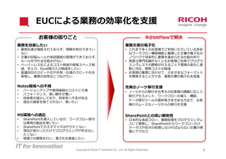 EUCによる業務の効率化を⽀援
         お客様の困りごと                                                                R@bitFlowで解決
業務を改善したい                                                        業務⽂書の電⼦化
• 意思伝達が徹底されておらず、情報共有ができてい                                       • これまで多くのお客様でご利⽤いただいている多彩
  ない                                                              なワークフロー構築機能と蓄積した⽂書の電⼦化の
• ⽂書の回覧ルールや承認履歴の管理ができておらず、                                        ノウハウで効率的に業務を進められる仕組み作り
  ルールを守れる仕組みがない                                                 • ⾼度な専⾨知識がなくともお客様ご⾃⾝でプログラ
• ペーパーレス化によるコスト削減や保管スペース削                                         ミングレスでの開発が⾏えることで環境の変化に柔
  減、⼿⼊⼒、Excel等の⼊⼒削減をしたい                                           軟に対応、開発コストの削減
• 稟議回付のスピード化や共有・伝達のスピード化を                                       • お客様の業務に合わせて、さまざまなフォーマット
  実現し、業務の効率化につなげたい                                                を開発することができ、業務⽂書の電⼦化を促進


Notes環境への不満                                                     充実のノーツ移⾏⽀援
•   バージョンアップや使⽤継続のコストに不満                                        • ノーツからの移⾏をお考えのお客様の課題に応じて、
•   パフォーマンス、使い勝⼿が悪い
                                                                  移⾏アセスメント、ワークフローの導⼊・構築、
•   技術者が減少しており、将来性へ不安がある
                                                                  データ移⾏ツールの提供等さまざまな⽅法で、お客
•   過去の資産を捨てられない、使いたい
                                                                  様のスムースなノーツからの移⾏を⽀援


MS環境への適応                                                        SharePointとの⾼い親和性
•   SharePointを導⼊しているが、ワークフロー部分                                 • ⽇本的な承認フロー、業務処理をプログラミングレ
    は専⽤の製品を使いたい                                                   スにて開発し、SharePointからワークフローのス
•   SharePointでカスタマイズはやりたくない                                      テータスや⾃分の処理しなければならない⽂書の情
•   項⽬が変わっただけでプログラミングや外注はし                                        報にアクセス
    たくない
•   現場での開発を⾏い、電⼦化を推進したい


                       Copyright © Ricoh IT Solutions Co., Ltd. All Rights Reserved.            6
 