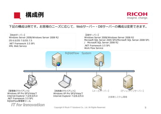 構成例
 下記の構成は例です。お客様のニーズに応じて、Webサーバー・DBサーバーの構成は変更できます。

 【Webサーバー】                                                                【DBサーバー】
 Windows Server 2008/Windows Server 2008 R2                               Windows Server 2008/Windows Server 2008 R2
 IIS 6.0/IIS 7.0/IIS 7.5                                                  Microsoft SQL Server 2005 SP3/Microsoft SQL Server 2008 SP1
 .NET Framework 3.5 SP1                                                   / Microsoft SQL Server 2008 R2
 XML Web Service                                                          .NET Framework 3.5 SP1
                                                                          Work Flow Service

                                                   R@bitFlow System




【管理者クライアント】                           【利⽤者クライアント】                                 【メールサーバー】                 【ディレクトリサーバー】
Windows XP Pro SP3/Vista/7            Windows XP Pro SP3/Vista/7
Internet Explorer 7.0/8.0/9.0         Internet Explorer 7.0/8.0/9.0                                    お客様システム環境
.NET Framework 3.5 SP1
R@bitFlow管理者ツール

                                       Copyright © Ricoh IT Solutions Co., Ltd. All Rights Reserved.                            9
 