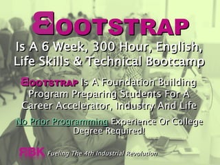 Fueling The 4th Industrial Revolution
Is A 6 Week, 300 Hour, English,
Life Skills & Technical Bootcamp
Is A Foundation Building
Program Preparing Students For A
Career Accelerator, Industry And Life
No Prior Programming Experience Or College
Degree Required!
 