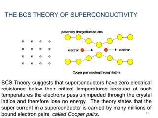 superconductivity | PPTX