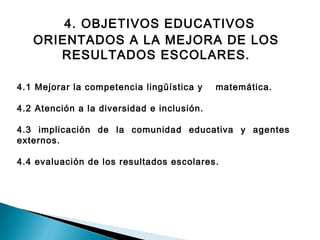 4. OBJETIVOS EDUCATIVOS 
ORIENTADOS A LA MEJORA DE LOS 
RESULTADOS ESCOLARES. 
4.1 Mejorar la competencia lingüística y matemática. 
4.2 Atención a la diversidad e inclusión. 
4.3 implicación de la comunidad educativa y agentes 
externos. 
4.4 evaluación de los resultados escolares. 
 