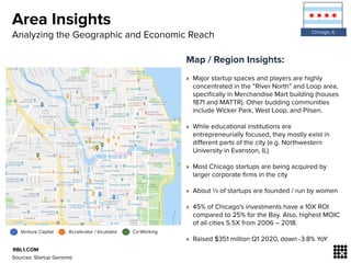 Map / Region Insights:
» Major startup spaces and players are highly
concentrated in the “River North” and Loop area,
spec...