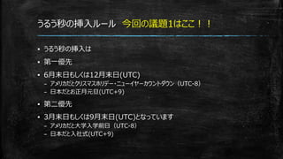 うるう秒の挿入ルール 今回の議題1はここ！！
▪ うるう秒の挿入は
▪ 第一優先
▪ 6月末日もしくは12月末日(UTC)
– アメリカだとクリスマスホリデー・ニューイヤーカウントダウン（UTC-8）
– 日本だとお正月元旦(UTC+9)
▪ 第二優先
▪ 3月末日もしくは9月末日(UTC)となっています
– アメリカだと大学入学前日（UTC-8）
– 日本だと入社式(UTC+9)
 