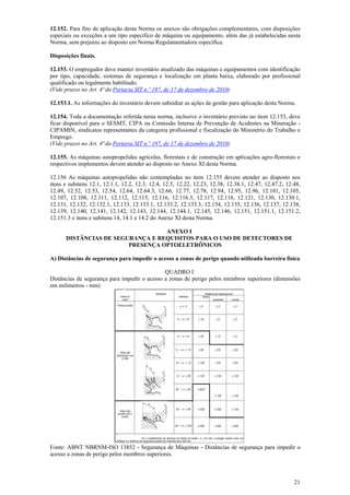 12.152. Para fins de aplicação desta Norma os anexos são obrigações complementares, com disposições
especiais ou exceções a um tipo específico de máquina ou equipamento, além das já estabelecidas nesta
Norma, sem prejuízo ao disposto em Norma Regulamentadora específica.

Disposições finais.

12.153. O empregador deve manter inventário atualizado das máquinas e equipamentos com identificação
por tipo, capacidade, sistemas de segurança e localização em planta baixa, elaborado por profissional
qualificado ou legalmente habilitado.
(Vide prazos no Art. 4ª da Portaria SIT n.º 197, de 17 de dezembro de 2010)

12.153.1. As informações do inventário devem subsidiar as ações de gestão para aplicação desta Norma.

12.154. Toda a documentação referida nesta norma, inclusive o inventário previsto no item 12.153, deve
ficar disponível para o SESMT, CIPA ou Comissão Interna de Prevenção de Acidentes na Mineração -
CIPAMIN, sindicatos representantes da categoria profissional e fiscalização do Ministério do Trabalho e
Emprego.
(Vide prazos no Art. 4ª da Portaria SIT n.º 197, de 17 de dezembro de 2010)

12.155. As máquinas autopropelidas agrícolas, florestais e de construção em aplicações agro-florestais e
respectivos implementos devem atender ao disposto no Anexo XI desta Norma.

12.156 As máquinas autopropelidas não contempladas no item 12.155 devem atender ao disposto nos
itens e subitens 12.1, 12.1.1, 12.2, 12.3, 12.4, 12.5, 12.22, 12.23, 12.38, 12.38.1, 12.47, 12.47.2, 12.48,
12.49, 12.52, 12.53, 12.54, 12.64, 12.64.3, 12.66, 12.77, 12.78, 12.94, 12.95, 12.96, 12.101, 12.105,
12.107, 12.108, 12.111, 12.112, 12.115, 12.116, 12.116.3, 12.117, 12.118, 12.121, 12.130, 12.130.1,
12.131, 12.132, 12.132.1, 12.133, 12.133.1, 12.133.2, 12.133.3, 12.134, 12.135, 12.136, 12.137, 12.138,
12.139, 12.140, 12.141, 12.142, 12.143, 12.144, 12.144.1, 12.145, 12.146, 12.151, 12.151.1, 12.151.2,
12.151.3 e itens e subitens 14, 14.1 e 14.2 do Anexo XI desta Norma.

                                  ANEXO I
      DISTÂNCIAS DE SEGURANÇA E REQUISITOS PARA O USO DE DETECTORES DE
                        PRESENÇA OPTOELETRÔNICOS

A) Distâncias de segurança para impedir o acesso a zonas de perigo quando utilizada barreira física

                                              QUADRO I
Distâncias de segurança para impedir o acesso a zonas de perigo pelos membros superiores (dimensões
em milímetros - mm)




Fonte: ABNT NBRNM-ISO 13852 - Segurança de Máquinas - Distâncias de segurança para impedir o
acesso a zonas de perigo pelos membros superiores.



                                                                                                        21
 