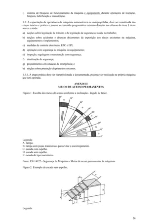 i)   sistema de bloqueio de funcionamento da máquina e equipamento durante operações de inspeção,
     limpeza, lubrificação e manutenção.

1.1. A capacitação de operadores de máquinas automotrizes ou autopropelidas, deve ser constituída das
etapas teórica e prática e possuir o conteúdo programático mínimo descrito nas alíneas do item 1 deste
anexo e ainda:
a) noções sobre legislação de trânsito e de legislação de segurança e saúde no trabalho;
b) noções sobre acidentes e doenças decorrentes da exposição aos riscos existentes na máquina,
   equipamentos e implementos;
c) medidas de controle dos riscos: EPC e EPI;
d) operação com segurança da máquina ou equipamento;
e) inspeção, regulagem e manutenção com segurança;
f)   sinalização de segurança;
g) procedimentos em situação de emergência; e
h) noções sobre prestação de primeiros socorros.

1.1.1. A etapa prática deve ser supervisionada e documentada, podendo ser realizada na própria máquina
que será operada.

                                           ANEXO III
                                 MEIOS DE ACESSO PERMANENTES

Figura 1: Escolha dos meios de acesso conforme a inclinação - ângulo de lance.




Legenda:
A: rampa.
B: rampa com peças transversais para evitar o escorregamento.
C: escada com espelho.
D: escada sem espelho.
E: escada do tipo marinheiro.

Fonte: EN 14122 - Segurança de Máquinas - Meios de aceso permanentes às máquinas.

Figura 2: Exemplo de escada sem espelho.




Legenda:


                                                                                                   26
 