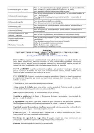 Área de corte e alimentação ou de captação (plataforma de corte/recolhimento);
Colhedoras de grãos ou cereais          Área de expulsão e projeção de resíduos (espalhador de palha);
                                        Área de descarregamento (tubo descarregador de grãos).
                                        Área de corte ou recolhimento da cana-de-açúcar a ser processada (unidades de
                                        corte e recolhimento);
Colhedoras de cana-de-açúcar
                                        Área de projeção/descarregamento do material (picador e transportador de
                                        material).
                                        Área de recolhimento da fibra do algodão;
Colhedoras de algodão
                                        Área de descarregamento do fardo de algodão.
                                        Área de conjunto das hastes vibratórias, lâminas retráteis, transportadores e
Colhedoras de café
                                        descarregamento.
                                        Área de conjunto das hastes vibratórias, lâminas retráteis, transportadores e
Colhedoras de laranja
                                        descarregamento.
Escavadeiras hidráulicas, feller
                                        Área de corte, desgalhamento, processamento ou carregamento de toras.
bunchers e harvesters
                                        Área de corte ou recolhimento da planta a ser processada (plataforma de corte ou
Forrageiras tracionadas e
                                        recolhimento);
autopropelidas
                                        Área de descarregamento/projeção do material triturado.
                                        Linhas de corte da palha e seus componentes;
Plantadeiras tracionadas                Linhas de plantio e seus componentes;
                                        Área de distribuição de sementes e adubos.

                                              ANEXO XII
           EQUIPAMENTOS DE GUINDAR PARA ELEVAÇÃO DE PESSOAS E REALIZAÇÃO DE
                                      TRABALHO EM ALTURA
                     (Inserido pela Portaria SIT n.º 293, de 08 de dezembro de 2011)

        CESTA AÉREA: Equipamento veicular destinado à elevação de pessoas para execução de trabalho em
        altura, dotado de braço móvel, articulado, telescópico ou misto, com caçamba ou plataforma, com ou sem
        isolamento elétrico, podendo, desde que projetado para este fim, também elevar material por meio de
        guincho e de lança complementar (JIB), respeitadas as especificações do fabricante.

        CESTO ACOPLADO: Caçamba ou plataforma acoplada a um guindaste veicular para elevação de
        pessoas e execução de trabalho em altura, com ou sem isolamento elétrico, podendo também elevar
        material de apoio indispensável para realização do serviço.

        CESTO SUSPENSO: Conjunto formado pelo sistema de suspensão e a Caçamba ou plataforma suspensa
        por equipamento de guindar que atenda aos requisitos de segurança deste anexo, para utilização em
        trabalhos em altura.

        1. Para fins deste anexo consideram-se as seguintes definições:

        Altura nominal de trabalho (para cestas aéreas e cestos acoplados): Distância medida na elevação
        máxima desde o fundo da caçamba até o solo, acrescida de 1,5 m.

        Berço: suporte de apoio da lança do guindaste na sua posição recolhida.

        Caçamba ou plataforma (vide figura 1): Componente destinado à acomodação e movimentação de
        pessoas à posição de trabalho.

        Carga nominal (carga bruta): capacidade estabelecida pelo fabricante ou por profissional legalmente
        habilitado para determinada configuração do equipamento de guindar e caçamba ou plataforma.

        Capacidade nominal da caçamba ou plataforma: a capacidade máxima da caçamba, estabelecida pelo
        fabricante, em termos de peso e número de ocupantes previsto.

        Chassi (vide figura 1): É a estrutura de todo o conjunto onde se monta o mecanismo de giro, coluna,
        braços e lanças, bem como o sistema de estabilizadores.

        Classificação de capacidade de carga (tabela de carga): conjunto de cargas nominais para as
        configurações estipuladas de equipamentos de guindar e condições operacionais.

        Comando: Sistema responsável pela execução de uma função.


                                                                                                                74
 