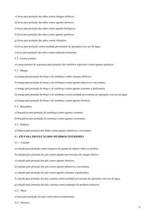 c) luvas para proteção das mãos contra choques elétricos;

d) luvas para proteção das mãos contra agentes térmicos;

e) luvas para proteção das mãos contra agentes biológicos;

f) luvas para proteção das mãos contra agentes químicos;

g) luvas para proteção das mãos contra vibrações;

h) luvas para proteção contra umidade proveniente de operações com uso de água;

i) luvas para proteção das mãos contra radiações ionizantes.

F.2 - Creme protetor

a) creme protetor de segurança para proteção dos membros superiores contra agentes químicos.

F.3 - Manga

a) manga para proteção do braço e do antebraço contra choques elétricos;

b) manga para proteção do braço e do antebraço contra agentes abrasivos e escoriantes;

c) manga para proteção do braço e do antebraço contra agentes cortantes e perfurantes;

d) manga para proteção do braço e do antebraço contra umidade proveniente de operações com uso de água;

e) manga para proteção do braço e do antebraço contra agentes térmicos.

F.4 - Braçadeira

a) braçadeira para proteção do antebraço contra agentes cortantes;

b) braçadeira para proteção do antebraço contra agentes escoriantes.

F.5 - Dedeira

a) dedeira para proteção dos dedos contra agentes abrasivos e escoriantes.

G - EPI PARA PROTEÇÃO DOS MEMBROS INFERIORES

G.1 - Calçado

a) calçado para proteção contra impactos de quedas de objetos sobre os artelhos;

b) calçado para proteção dos pés contra agentes provenientes de energia elétrica;

c) calçado para proteção dos pés contra agentes térmicos;

d) calçado para proteção dos pés contra agentes abrasivos e escoriantes;

e) calçado para proteção dos pés contra agentes cortantes e perfurantes;

f) calçado para proteção dos pés e pernas contra umidade proveniente de operações com uso de água;

g) calçado para proteção dos pés e pernas contra respingos de produtos químicos.

G.2 - Meia

a) meia para proteção dos pés contra baixas temperaturas.

G.3 - Perneira
                                                                                                          6
 