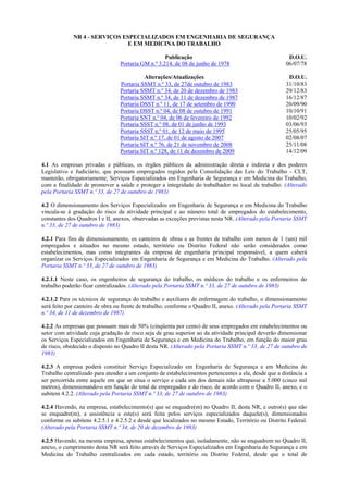 NR 4 - SERVIÇOS ESPECIALIZADOS EM ENGENHARIA DE SEGURANÇA
                              E EM MEDICINA DO TRABALHO

                                                    Publicação                                          D.O.U.
                                 Portaria GM n.º 3.214, de 08 de junho de 1978                         06/07/78

                                           Alterações/Atualizações                                      D.O.U.
                                 Portaria SSMT n.º 33, de 27de outubro de 1983                         31/10/83
                                 Portaria SSMT n.º 34, de 20 de dezembro de 1983                       29/12/83
                                 Portaria SSMT n.º 34, de 11 de dezembro de 1987                       16/12/87
                                 Portaria DSST n.º 11, de 17 de setembro de 1990                       20/09/90
                                 Portaria DSST n.º 04, de 08 de outubro de 1991                        10/10/91
                                 Portaria SNT n.º 04, de 06 de fevereiro de 1992                       10/02/92
                                 Portaria SSST n.º 08, de 01 de junho de 1993                          03/06/93
                                 Portaria SSST n.º 01, de 12 de maio de 1995                           25/05/95
                                 Portaria SIT n.º 17, de 01 de agosto de 2007                          02/08/07
                                 Portaria SIT n.º 76, de 21 de novembro de 2008                        25/11/08
                                 Portaria SIT n.º 128, de 11 de dezembro de 2009                       14/12/09

4.1 As empresas privadas e públicas, os órgãos públicos da administração direta e indireta e dos poderes
Legislativo e Judiciário, que possuam empregados regidos pela Consolidação das Leis do Trabalho - CLT,
manterão, obrigatoriamente, Serviços Especializados em Engenharia de Segurança e em Medicina do Trabalho,
com a finalidade de promover a saúde e proteger a integridade do trabalhador no local de trabalho. (Alterado
pela Portaria SSMT n.º 33, de 27 de outubro de 1983)

4.2 O dimensionamento dos Serviços Especializados em Engenharia de Segurança e em Medicina do Trabalho
vincula-se à gradação do risco da atividade principal e ao número total de empregados do estabelecimento,
constantes dos Quadros I e II, anexos, observadas as exceções previstas nesta NR. (Alterado pela Portaria SSMT
n.º 33, de 27 de outubro de 1983)

4.2.1 Para fins de dimensionamento, os canteiros de obras e as frentes de trabalho com menos de 1 (um) mil
empregados e situados no mesmo estado, território ou Distrito Federal não serão considerados como
estabelecimentos, mas como integrantes da empresa de engenharia principal responsável, a quem caberá
organizar os Serviços Especializados em Engenharia de Segurança e em Medicina do Trabalho. (Alterado pela
Portaria SSMT n.º 33, de 27 de outubro de 1983)

4.2.1.1 Neste caso, os engenheiros de segurança do trabalho, os médicos do trabalho e os enfermeiros do
trabalho poderão ficar centralizados. (Alterado pela Portaria SSMT n.º 33, de 27 de outubro de 1983)

4.2.1.2 Para os técnicos de segurança do trabalho e auxiliares de enfermagem do trabalho, o dimensionamento
será feito por canteiro de obra ou frente de trabalho, conforme o Quadro II, anexo. (Alterado pela Portaria SSMT
n.º 34, de 11 de dezembro de 1987)

4.2.2 As empresas que possuam mais de 50% (cinqüenta por cento) de seus empregados em estabelecimentos ou
setor com atividade cuja gradação de risco seja de grau superior ao da atividade principal deverão dimensionar
os Serviços Especializados em Engenharia de Segurança e em Medicina do Trabalho, em função do maior grau
de risco, obedecido o disposto no Quadro II desta NR. (Alterado pela Portaria SSMT n.º 33, de 27 de outubro de
1983)

4.2.3 A empresa poderá constituir Serviço Especializado em Engenharia de Segurança e em Medicina do
Trabalho centralizado para atender a um conjunto de estabelecimentos pertencentes a ela, desde que a distância a
ser percorrida entre aquele em que se situa o serviço e cada um dos demais não ultrapasse a 5.000 (cinco mil
metros), dimensionando-o em função do total de empregados e do risco, de acordo com o Quadro II, anexo, e o
subitem 4.2.2. (Alterado pela Portaria SSMT n.º 33, de 27 de outubro de 1983)

4.2.4 Havendo, na empresa, estabelecimento(s) que se enquadre(m) no Quadro II, desta NR, e outro(s) que não
se enquadre(m), a assistência a este(s) será feita pelos serviços especializados daquele(s), dimensionados
conforme os subitens 4.2.5.1 e 4.2.5.2 e desde que localizados no mesmo Estado, Território ou Distrito Federal.
(Alterado pela Portaria SSMT n.º 34, de 20 de dezembro de 1983)

4.2.5 Havendo, na mesma empresa, apenas estabelecimentos que, isoladamente, não se enquadrem no Quadro II,
anexo, o cumprimento desta NR será feito através de Serviços Especializados em Engenharia de Segurança e em
Medicina do Trabalho centralizados em cada estado, território ou Distrito Federal, desde que o total de
 