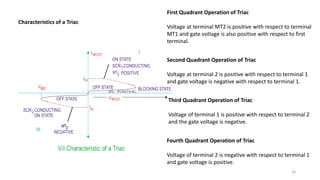 Characteristics of a Triac
First Quadrant Operation of Triac
Voltage at terminal MT2 is positive with respect to terminal
MT1 and gate voltage is also positive with respect to first
terminal.
Second Quadrant Operation of Triac
Voltage at terminal 2 is positive with respect to terminal 1
and gate voltage is negative with respect to terminal 1.
Third Quadrant Operation of Triac
Voltage of terminal 1 is positive with respect to terminal 2
and the gate voltage is negative.
Fourth Quadrant Operation of Triac
Voltage of terminal 2 is negative with respect to terminal 1
and gate voltage is positive.
18
 