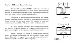 Gate Turn-Off Thyristor Operation Principles
The turn ON operation of GTO is similar to a conventional
thyristor. When the anode terminal is made positive with respect to
cathode by applying a positive gate current, the hole current injection
from gate forward bias the cathode p-base junction.
This results in the emission of electrons from the cathode
towards the anode terminal. This induces the hole injection from the
anode terminal into the base region. This injection of holes and
electrons continuous till the GTO comes into the conduction state.
In case of thyristor, the conduction starts initially by turning
ON the area of cathode adjacent to the gate terminal. And thus, by
plasma spreading the remaining area comes into the conduction.
Unlike a thyristor, GTO consists of narrow cathode elements
which are heavily interdigitated with gate terminal, thereby initial
turned ON area is very large and plasma spreading is small. Hence the
GTO comes into the conduction state very quickly.
26
 