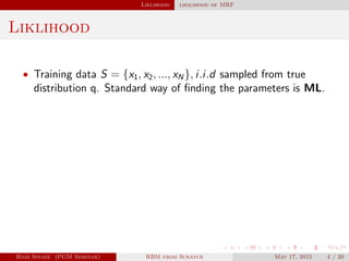 Liklihood likilihood of MRF
Liklihood
• Training data S = {x1, x2, ..., xN}, i.i.d sampled from true
distribution q. Standard way of ﬁnding the parameters is ML.
Hadi Sinaee (PGM Seminar) RBM from Scratch May 17, 2015 4 / 20
 