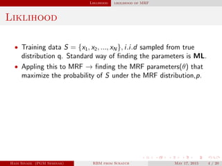 Liklihood likilihood of MRF
Liklihood
• Training data S = {x1, x2, ..., xN}, i.i.d sampled from true
distribution q. Standard way of ﬁnding the parameters is ML.
• Appling this to MRF → ﬁnding the MRF parameters(θ) that
maximize the probability of S under the MRF distribution,p.
Hadi Sinaee (PGM Seminar) RBM from Scratch May 17, 2015 4 / 20
 