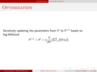 Optimization Gradient Ascent
Optimization
Iteratively updating the parameters from θt
to θt+1
based on
log-liklihood.
θt+1
= θt
+ η
∂
∂θt
(ΣN
i=1l(θ|xi ))
Hadi Sinaee (PGM Seminar) RBM from Scratch May 17, 2015 6 / 20
 