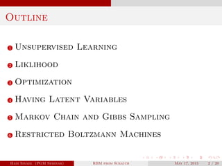 Outline
1 Unsupervised Learning
2 Liklihood
3 Optimization
4 Having Latent Variables
5 Markov Chain and Gibbs Sampling
6 Restricted Boltzmann Machines
Hadi Sinaee (PGM Seminar) RBM from Scratch May 17, 2015 2 / 20
 