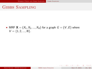 Markov Chain and Gibbs Sampling Gibbs Sampling
Gibbs Sampling
• MRF X = (X1, X2, ..., XN) for a graph G = (V , E) where
V = {1, 2, ..., N}.
Hadi Sinaee (PGM Seminar) RBM from Scratch May 17, 2015 10 / 20
 