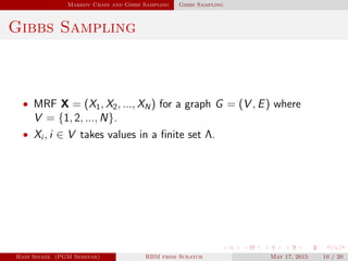 Markov Chain and Gibbs Sampling Gibbs Sampling
Gibbs Sampling
• MRF X = (X1, X2, ..., XN) for a graph G = (V , E) where
V = {1, 2, ..., N}.
• Xi , i ∈ V takes values in a ﬁnite set Λ.
Hadi Sinaee (PGM Seminar) RBM from Scratch May 17, 2015 10 / 20
 