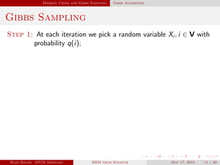 Markov Chain and Gibbs Sampling Gibbs Algorithm
Gibbs Sampling
Step 1: At each iteration we pick a random variable Xi , i ∈ V with
probability q(i);
Hadi Sinaee (PGM Seminar) RBM from Scratch May 17, 2015 11 / 20
 