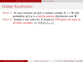 Markov Chain and Gibbs Sampling Gibbs Algorithm
Gibbs Sampling
Step 1: At each iteration we pick a random variable Xi , i ∈ V with
probability q(i);q is a strictly positive distribution over V.
Step 2: Sample a new value for Xi based on CPD given the state of
all other variables, i.e π(Xi |(xv )v∈V ı)
Hadi Sinaee (PGM Seminar) RBM from Scratch May 17, 2015 11 / 20
 