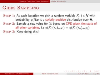 Markov Chain and Gibbs Sampling Gibbs Algorithm
Gibbs Sampling
Step 1: At each iteration we pick a random variable Xi , i ∈ V with
probability q(i);q is a strictly positive distribution over V.
Step 2: Sample a new value for Xi based on CPD given the state of
all other variables, i.e π(Xi |(xv )v∈V ı) = π(Xi |(xw )w∈Ni
)
Step 3: Keep doing this!
Hadi Sinaee (PGM Seminar) RBM from Scratch May 17, 2015 11 / 20
 