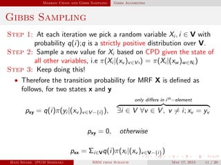 Markov Chain and Gibbs Sampling Gibbs Algorithm
Gibbs Sampling
Step 1: At each iteration we pick a random variable Xi , i ∈ V with
probability q(i);q is a strictly positive distribution over V.
Step 2: Sample a new value for Xi based on CPD given the state of
all other variables, i.e π(Xi |(xv )v∈V ı) = π(Xi |(xw )w∈Ni
)
Step 3: Keep doing this!
• Therefore the transition probability for MRF X is deﬁned as
follows, for two states x and y
pxy = q(i)π(yi |(xv )v∈V −{i}),
only diﬀers in ith−element
∃i ∈ V ∀v ∈ V , v = i; xv = yv
pxy = 0, otherwise
pxx = Σi∈Vq(i)π(xi |(xv )v∈V−{i})
Hadi Sinaee (PGM Seminar) RBM from Scratch May 17, 2015 11 / 20
 
