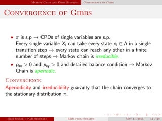 Markov Chain and Gibbs Sampling Convergence of Gibbs
Convergence of Gibbs
• π is s.p → CPDs of single variables are s.p.
Every single variable Xi can take every state xi ∈ Λ in a single
transition step → every state can reach any other in a ﬁnite
number of steps → Markov chain is irreducible.
• pxx > 0 and pxy > 0 and detailed balance condition → Markov
Chain is aperiodic.
Convergence
Aperiodicity and irreducibility guaranty that the chain converges to
the stationary distribution π.
Hadi Sinaee (PGM Seminar) RBM from Scratch May 17, 2015 12 / 20
 
