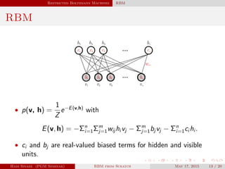 Restricted Boltzmann Machines RBM
RBM
• p(v, h) =
1
Z
e−E(v,h)
with
E(v, h) = −Σn
i=1Σm
j=1wij hi vj − Σm
j=1bj vj − Σn
i=1ci hi .
• ci and bj are real-valued biased terms for hidden and visible
units.
Hadi Sinaee (PGM Seminar) RBM from Scratch May 17, 2015 13 / 20
 