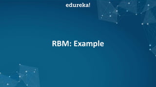 RBM: Example
 