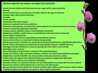 TIPOS DE HÁBITATS DO ANEXO I DA DIRECTIVA 92/43/CEE
-Bancos de area cubertos permanentemente por auga mariña, pouco profunda
-Esteiros
-Chairas lamacentas ou areentas que non están cubertos de auga na baixamar
-Grandes calas e baías pouco profundas
-Arrecifes
-Furnas mariñas
-Vexetación anual sobre argazos
-Cantís con vexetación das costas atlánticas
Vexetación anual pioneira con Salicornia e outras especies de zonas lamacentas ou areentas
-Pasteiros de Spartina (Spartinion maritimi)
-Pasteiros salinos atlánticos (Glauco-Puccinellietalia maritimae)
-Matogueiras halófilas mediterráneas e termoatlánticas (Sarcocornetea fructicosae)
-Dunas móbiles embrionarias
-Dunas móbiles de litoral con Ammophila arenaria (dunas brancas)
-Dunas costeiras fixas con vexetación herbácea (dunas grises)
-Ríos dos pisos basal a montano con vexetación de Ranunculion fluitantis e deCallitricho-Batrachion
-Ríos de ribeiras lamacentas con vexetación de Chenopodion rubri p.p. e deBidention p.p.
-Queirogais húmidos atlánticos de zonas temperadas de Erica ciliaris e Erica tetralix
-Queirogais secos europeos
-Zonas subestépicas de gramíneas e anuais do Thero-Brachypodietea
-Prados con molinias sobre substratos calcáreos, turbosos ou arxilo-limosos(Molinion caeruleae)
-Megaforbios eutrofos hidrófilos das orlas de chaira e dos pisos montano a alpino
-Prados pobres de sega de baixa altitude (Alopecurus pratensis, Sanguisorba officinalis)
-Encostas rochosas silíceas con vexetación casmofítica
-Rochedos silíceos con vexetación pioneira do Sedo-Scleranthion ou do Sedo albi-Veronicion dillenii
-Bosques de encostas, desprendementos ou barrancos do Tilio-Acerion
-Bosques aluviais de Alnus glutinosa e Fraxinus excelsior (Alno-Padion, Alnion incanae, Salicion albae)
-Carballeiras galaico-portugueses con Quercus robur e Quercus pyrenaica.
 