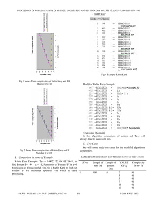 Modified Rabin Karp | PDF