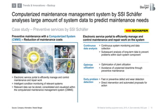15RB Material handling equipment study_2019_vf_Sent externally (002).pptx
Computerized maintenance management system by SSI Schäfer
analyses large amount of system data to predict maintenance needs
3 Trends & Innovations – Backup
> Electronic service portal to efficiently manage and control
maintenance and repair work
> Intelligent condition monitoring of relevant systems
> Relevant data can be stored, consolidated and visualized within
the computerized maintenance management system (CMMS)
Continuous
data analysis
Optimize
utilization
Early problem
detection
> Continuous system monitoring and data
collection
> Subsequent analysis of long-term data to prevent
problems within each system component
> Optimization of plant utilization
> Avoidance of unplanned downtime through
preventive maintenance
> Fast or preventive defect and wear detection
> Direct intervention and automated proposals for
action
Preventive maintenance with a Computerized System
(CMMS) – Reduction of maintenance costs
Case study – Preventive services by SSI Schäfer
Source: Company information, Roland Berger
Electronic service portal to efficiently manage and
control maintenance and repair work on the system
C
 