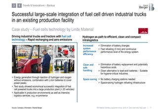 17RB Material handling equipment study_2019_vf_Sent externally (002).pptx
Successful large-scale integration of fuel cell driven industrial trucks
in an existing production facility
3 Trends & Innovations – Backup
> Energy generation through reaction of hydrogen and oxygen
without emissions, combination with Li-Ion batteries to cover
power-peaks
> Test study showed economical successful integration of fuel
cell powered trucks into a large production plant (> 20 vehicles)
> Applicable in production environments as well as intensive
logistics services, e.g. e-commerce
Increased
system
performance
efficiency
Clean and
safe
handling
Space saving
> Elimination of battery changes
> Fast refueling (3 min) and continuous
performance level of the energy system
> Elimination of battery replacement and potentially
hazardous acids
> Clean alternative to lead-acid batteries – Suitable
for hygiene-critical industries
> No battery charging stations needed
> Space-saving hydrogen refueling infrastructure
Driving industrial trucks and tractors with fuel cell
technology – Rapid recharging and zero emissions
Case study – Fuel cells technology by Linde Material
Source: Company information, Roland Berger
Hydrogen as path to efficient, clean and compact
intralogistics
E
 