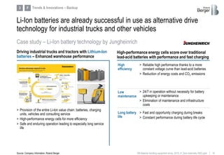 18RB Material handling equipment study_2019_vf_Sent externally (002).pptx
Li-Ion batteries are already successful in use as alternative drive
technology for industrial trucks and other vehicles
3 Trends & Innovations – Backup
> Provision of the entire Li-Ion value chain: batteries, charging
units, vehicles and consulting service
> High-performance energy cells for more efficiency
> Safe and enduring operation leading to especially long service
life
High
efficiency
Low
maintenance
Long battery
life
> Reliable high performance thanks to a more
constant voltage curve than lead-acid batteries
> Reduction of energy costs and CO2 emissions
> 24/7 in operation without necessity for battery
upkeeping or maintenance
> Elimination of maintenance and infrastructure
costs
> Fast and opportunity charging during breaks
> Constant performance during battery life cycle
Driving industrial trucks and tractors with Lithium-Ion
batteries – Enhanced warehouse performance
Case study – Li-Ion battery technology by Jungheinrich
Source: Company information, Roland Berger
High-performance energy cells score over traditional
lead-acid batteries with performance and fast charging
F
 