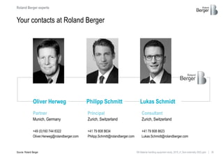 26RB Material handling equipment study_2019_vf_Sent externally (002).pptx
Your contacts at Roland Berger
Philipp Schmitt
Principal
Zurich, Switzerland
+41 79 808 8634
Philipp.Schmitt@rolandberger.com
Roland Berger experts
Oliver Herweg
Partner
Munich, Germany
+49 (0)160 744 8322
Oliver.Herweg@rolandberger.com
Source: Roland Berger
Lukas Schmidt
Consultant
Zurich, Switzerland
+41 79 808 8623
Lukas.Schmidt@rolandberger.com
 