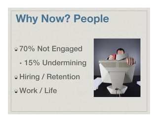 Why Now? People
!   70% Not Engaged!
•  15% Undermining!
!   Hiring / Retention!
!   Work / Life!
 