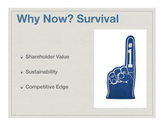 Why Now? Survival
!   Shareholder Value!
!   Sustainability!
!   Competitive Edge!
 