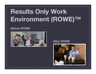 Results Only Work
Environment (ROWE)™
After ROWE!
Before ROWE!
 