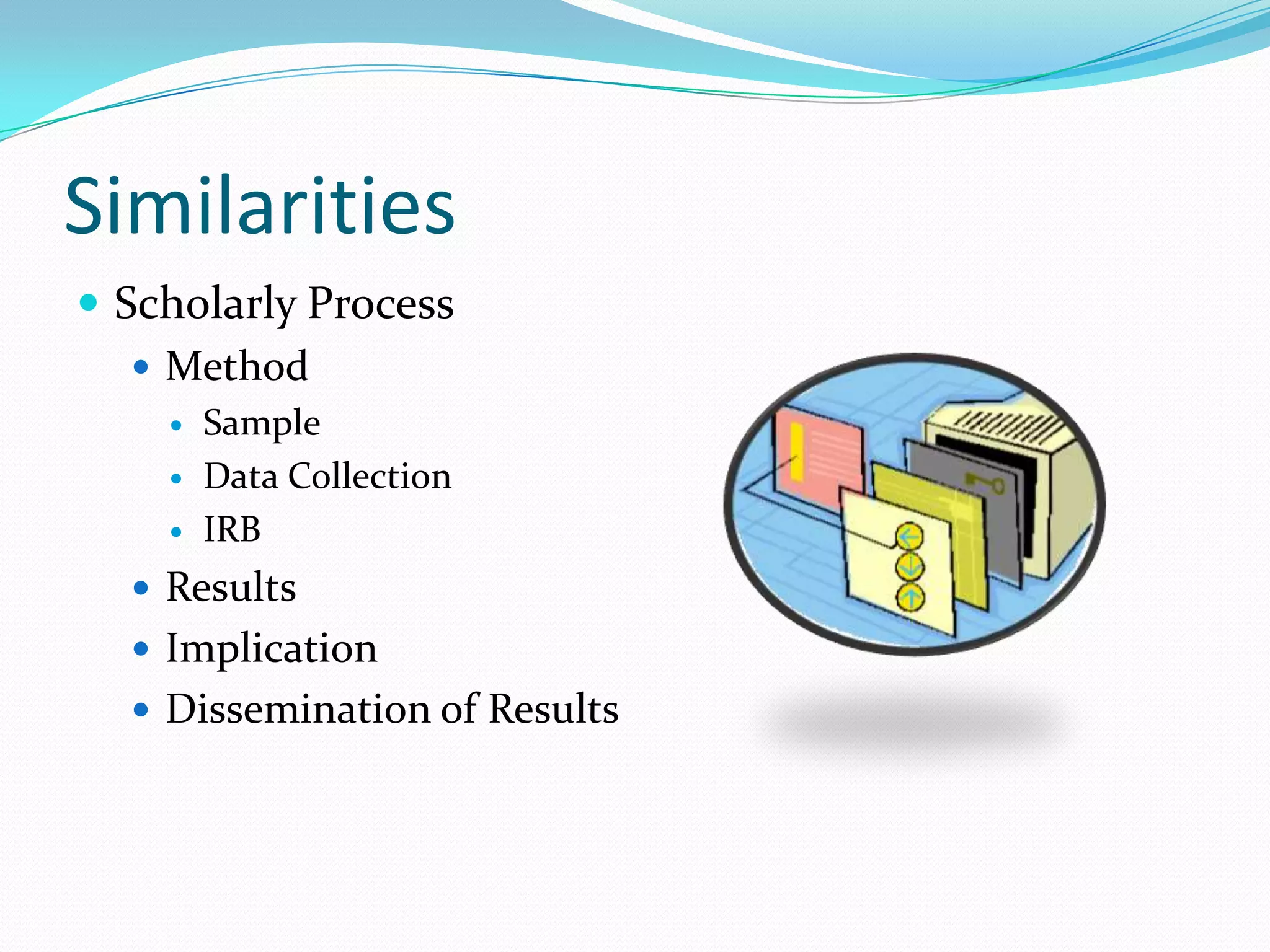 SimilaritiesScholarly ProcessMethodSample Data CollectionIRBResultsImplicationDissemination of Results