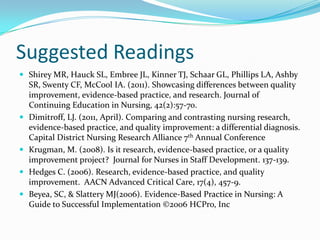 Suggested ReadingsShirey MR, Hauck SL, Embree JL, Kinner TJ, Schaar GL, Phillips LA, Ashby SR, Swenty CF, McCool IA. (2011). Showcasing differences between quality improvement, evidence-based practice, and research. Journal of Continuing Education in Nursing, 42(2):57-70. Dimitroff, LJ. (2011, April). Comparing and contrasting nursing research, evidence-based practice, and quality improvement: a differential diagnosis. Capital District Nursing Research Alliance 7th Annual ConferenceKrugman, M. (2008). Is it research, evidence-based practice, or a quality improvement project?  Journal for Nurses in Staff Development. 137-139.Hedges C. (2006). Research, evidence-based practice, and quality improvement.  AACN Advanced Critical Care, 17(4), 457-9.Beyea, SC, & Slattery MJ(2006). Evidence-Based Practice in Nursing: A Guide to Successful Implementation ©2006 HCPro, Inc