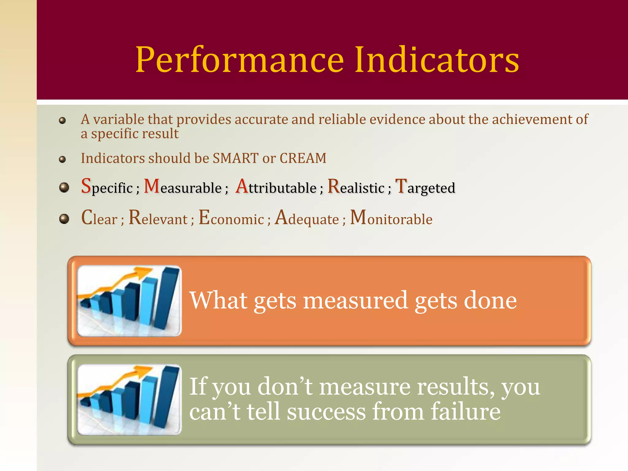 Performance Indicators
A variable that provides accurate and reliable evidence about the achievement of
a specific result
Indicators should be SMART or CREAM

Specific ; Measurable ; Attributable ; Realistic ; Targeted
Clear ; Relevant ; Economic ; Adequate ; Monitorable


                 What gets measured gets done


                 If you don’t measure results, you
                 can’t tell success from failure
 