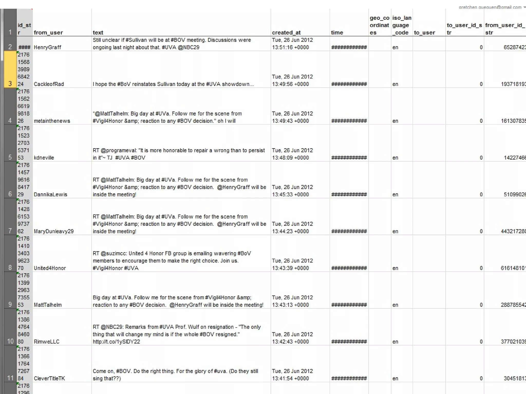 Info at:
http://mashe.hawksey.info/2011/11/twitter-how-to-archive-event-hashtags-and-visualize-conversation/
 