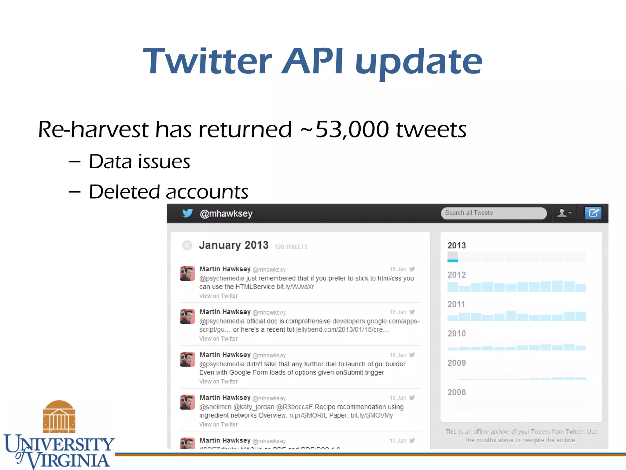 Twitter API update
Re-harvest has returned ~53,000 tweets
– Data issues
– Deleted accounts
 