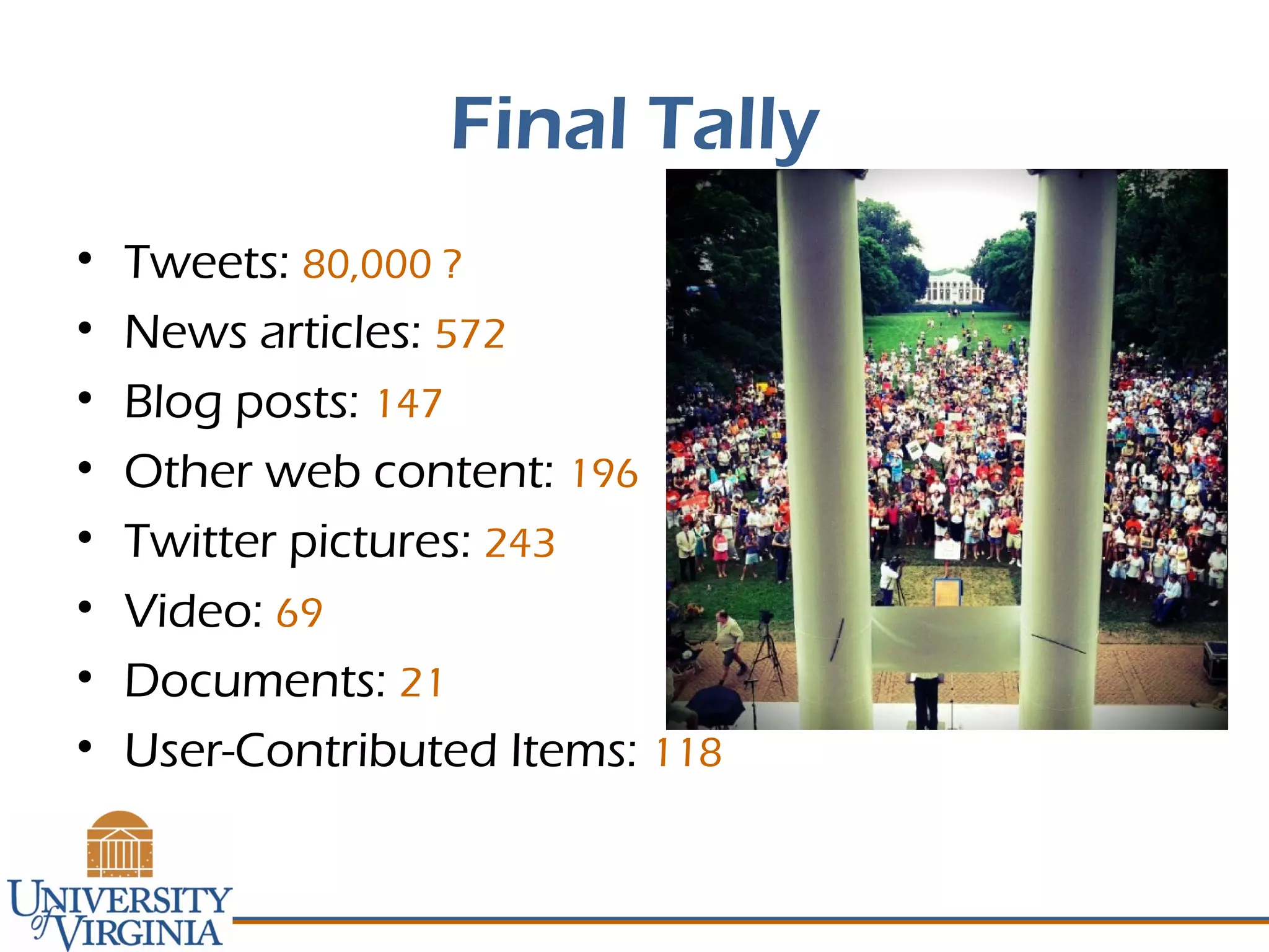 Final Tally
• Tweets: 80,000 ?
• News articles: 572
• Blog posts: 147
• Other web content: 196
• Twitter pictures: 243
• Video: 69
• Documents: 21
• User-Contributed Items: 118
 