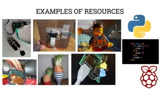 EXAMPLES OF RESOURCES 
 