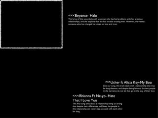 <<<Beyonce- Halo The lyrics of this song deals with a woman who has had problems with her previous relationships, and she explains that she has trouble trusting men. However, we meets a someone who has changed her views on love and trust. ^^^Usher ft Alicia Key-My Boo Like our song, this track deals with a relationship that may be long distance, and despite being famous, the two people in the narrative do not let that get in the way of their love  <<<Rhianna Ft Ne-yo- Hate That I Love You This final song talks about a relationship being so strong that despite their differences and flaws, the people in this relationship can never stay annoyed with each other for long 