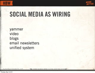SOCIAL MEDIA AS WIRING

                yammer
                video
                blogs
                email newslette...
