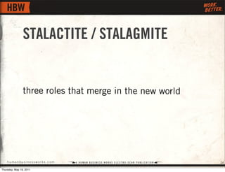 STALACTITE / STALAGMITE


                three roles that merge in the new world




    humanbusinessworks.com          ...